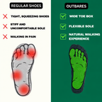 OUTBARE™ barefoot boots